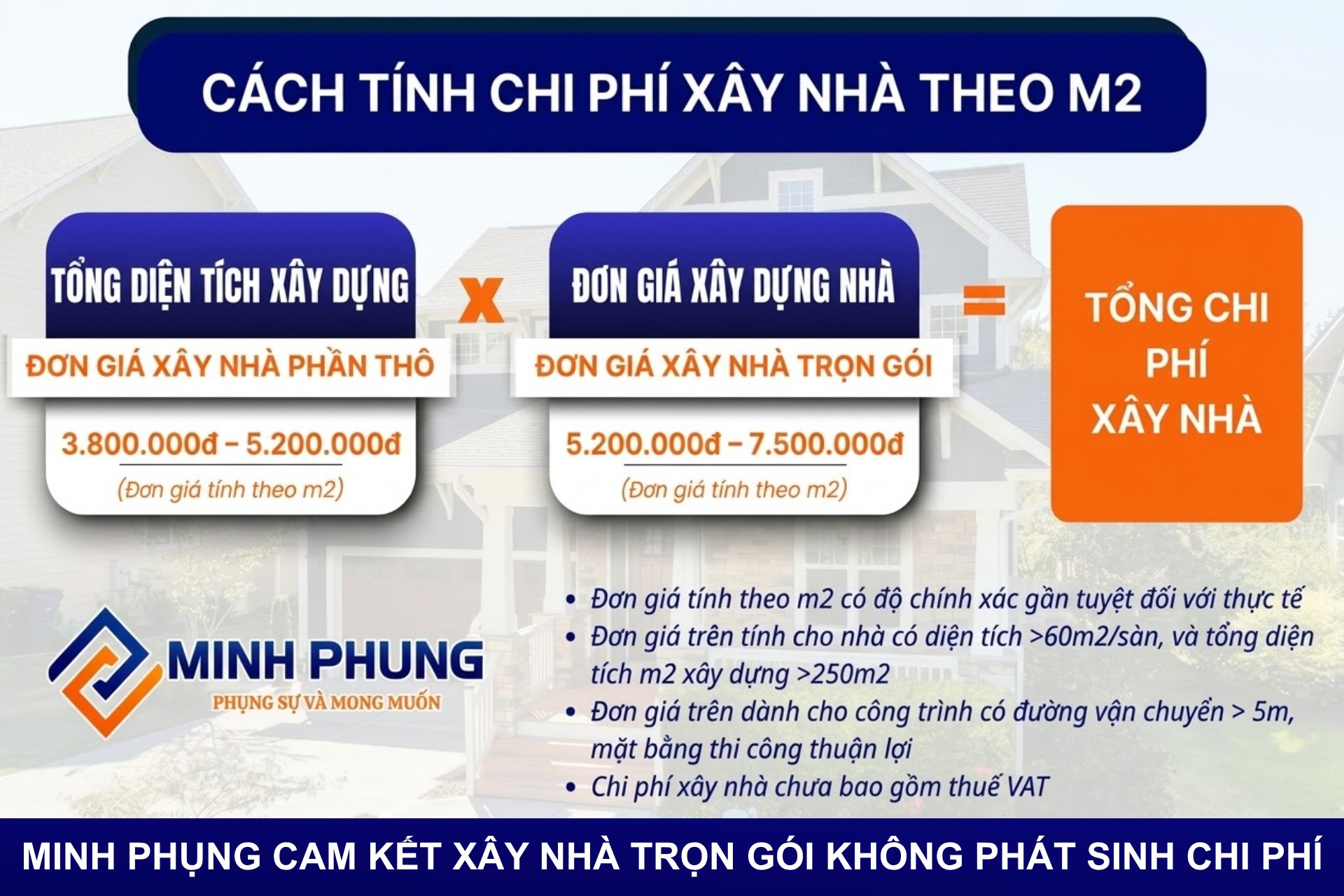 CÔNG TY TNHH THIẾT KẾ XÂY DỰNG MINH PHỤNG