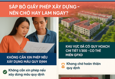 XÂY NHÀ KHÔNG CÒN "TRẦN AI" VỚI GIẤY PHÉP XÂY DỰNG?
